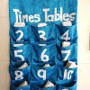 Times Tables Memory Game Pockets Tutorial