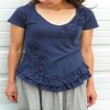 Top Sewing Projects of May 2011