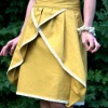 12 Spring Wardrobe Basics
